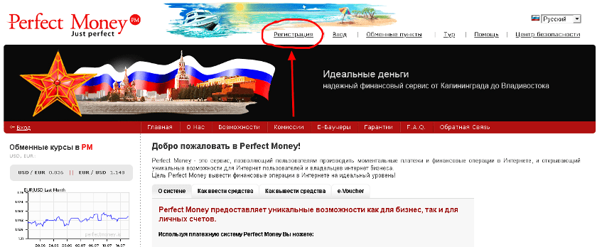 perfect money последние новости