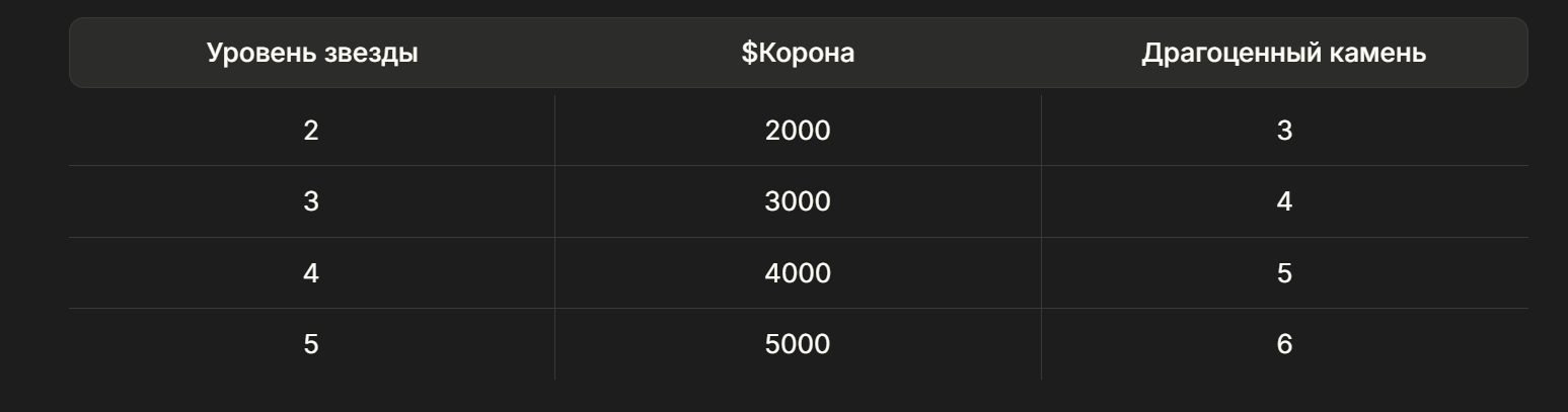 Пиксиленд