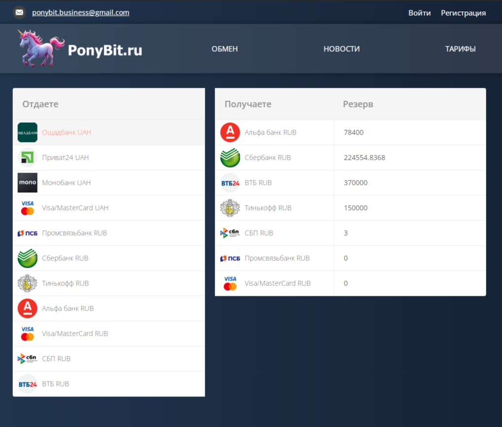 ponybit ru