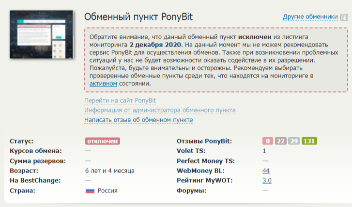 ponybit ru отзывы
