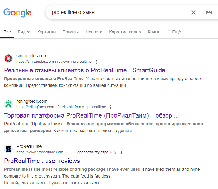 prorealtime