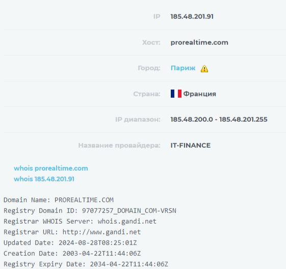 prorealtime обзор