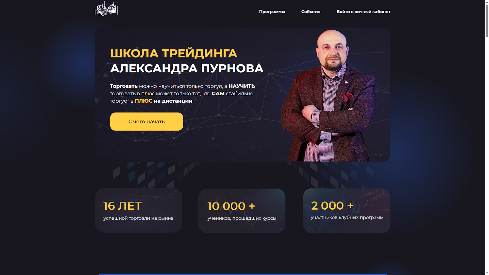 Пурнов побарный анализ