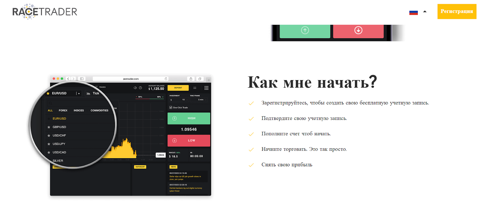 racetrader net отзывы скам