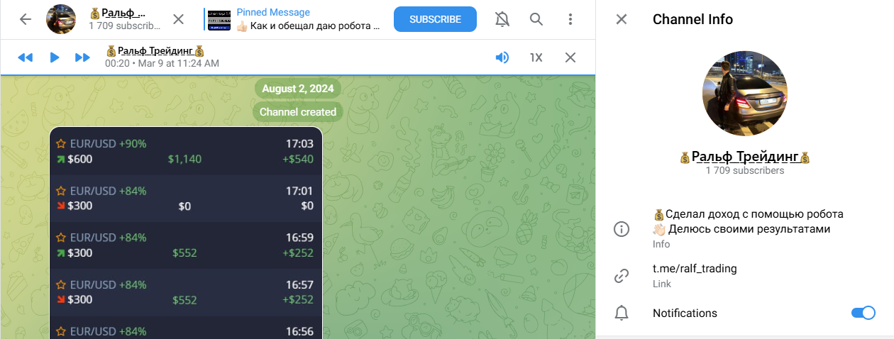 ральф трейдинг отзывы