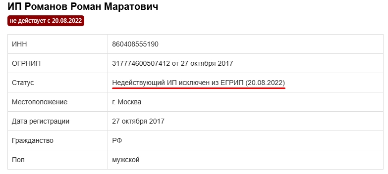 романов роман инвестор