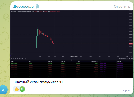 руслан соколовский телеграм