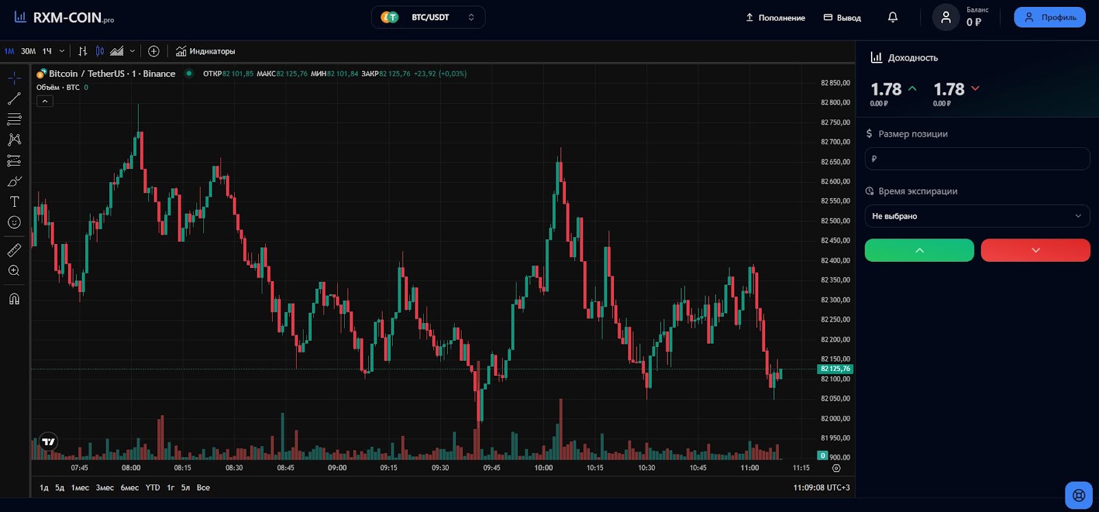 rxm coin pro отзывы