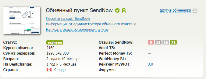 sendnow отзывы