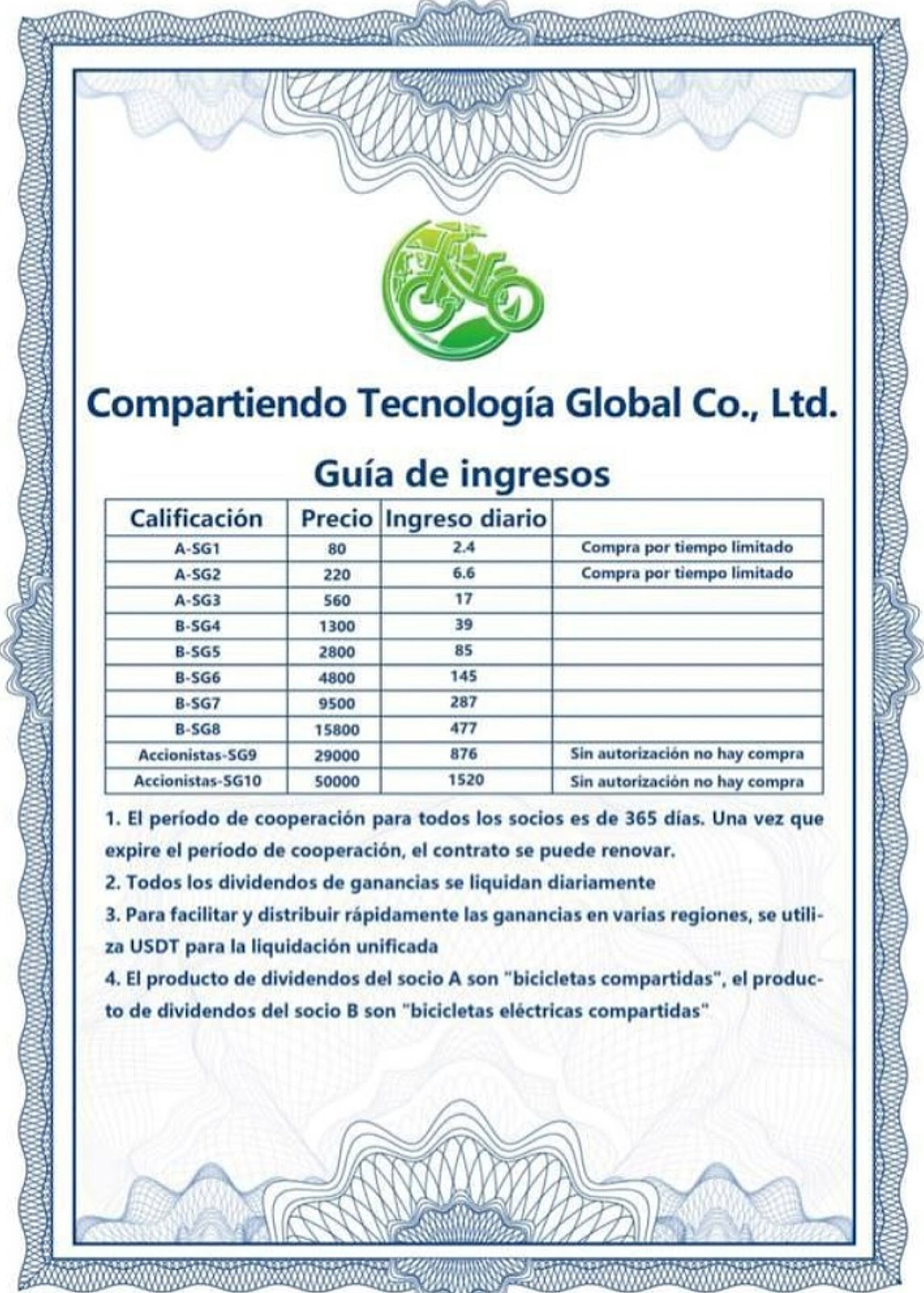 sharing global technology co ltd