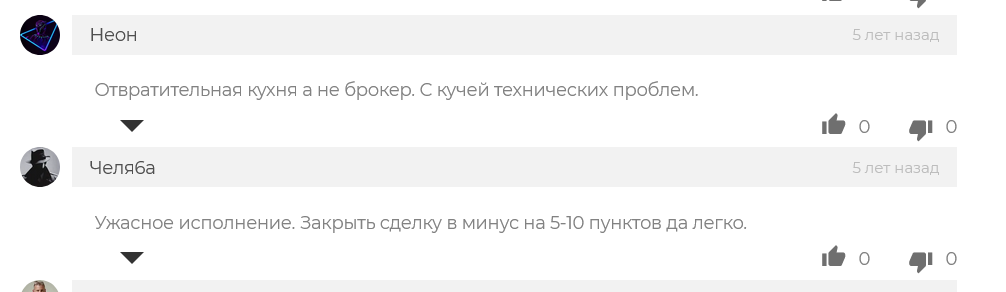сити индекс