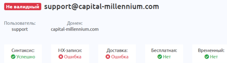 support capital millennium com
