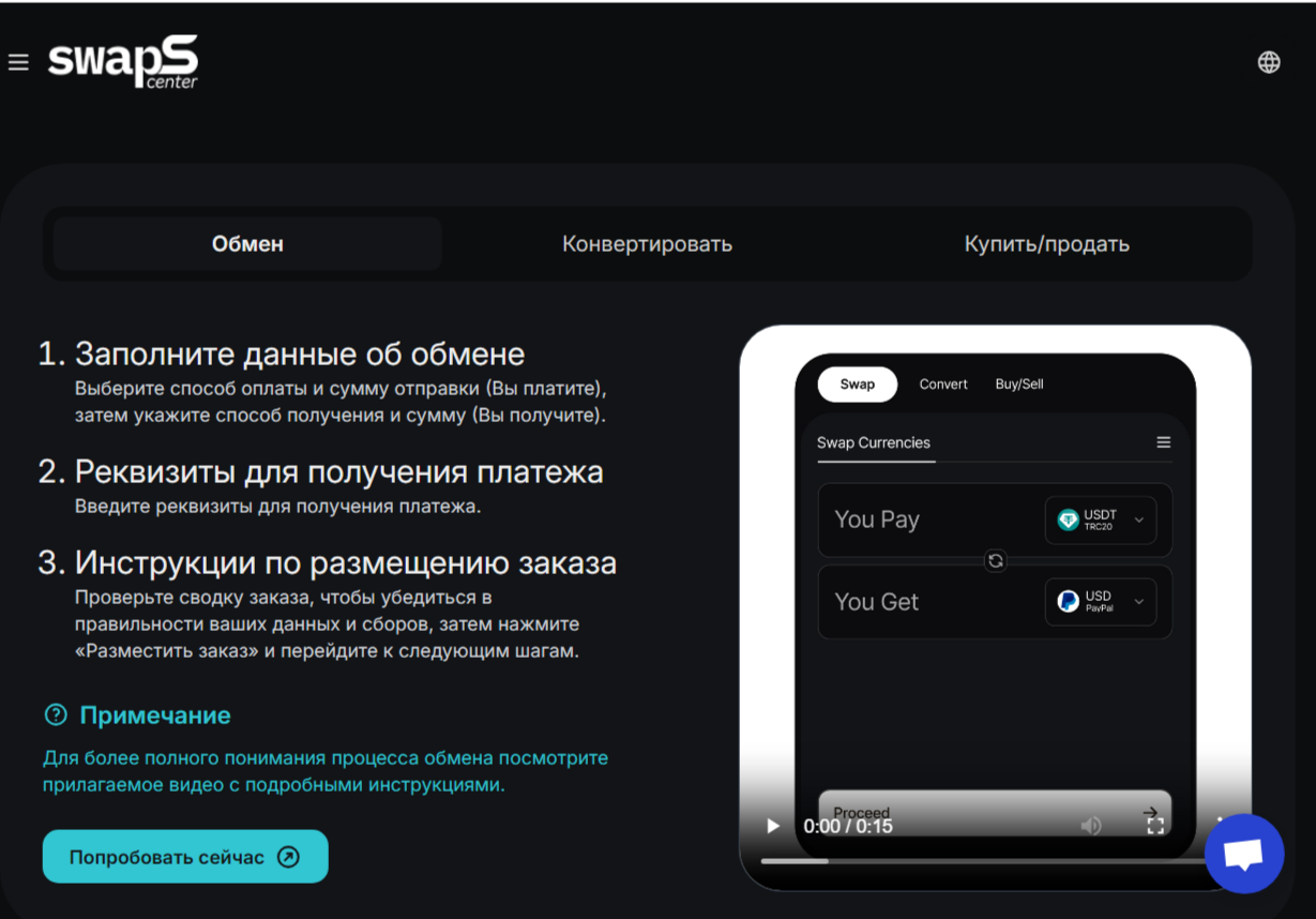 swaps center swaps center