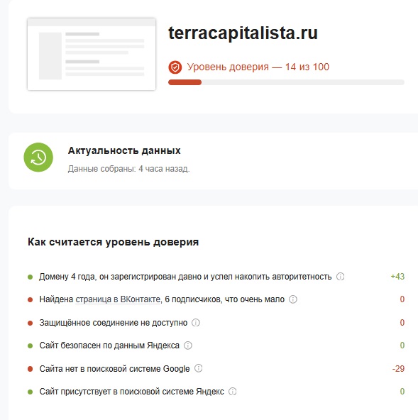 terracapitalista отзывы