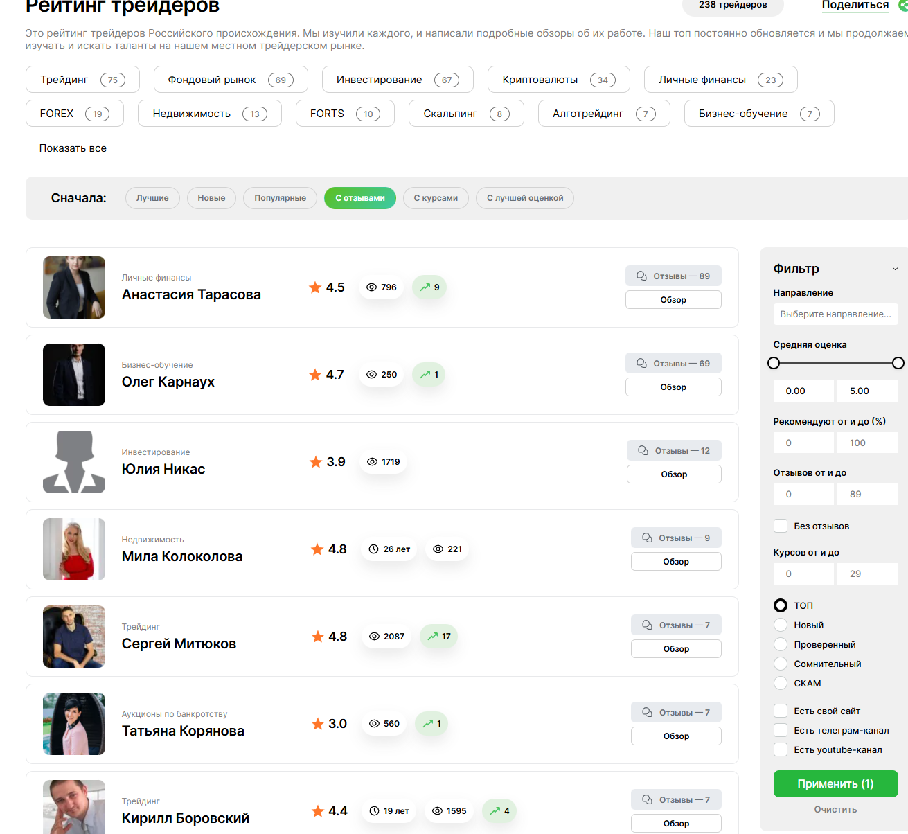 traderfond ru отзывы