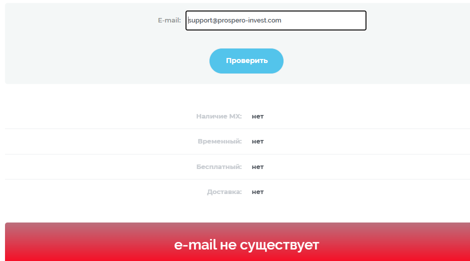 trend prospero invest отзывы