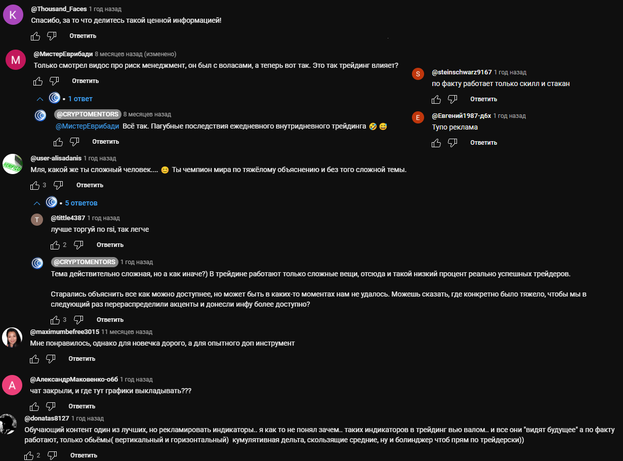 volume trading курс
