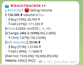Whale Tracker