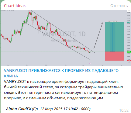 WTask Bot
