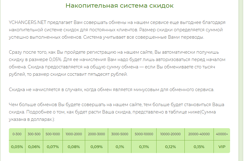 ychanger