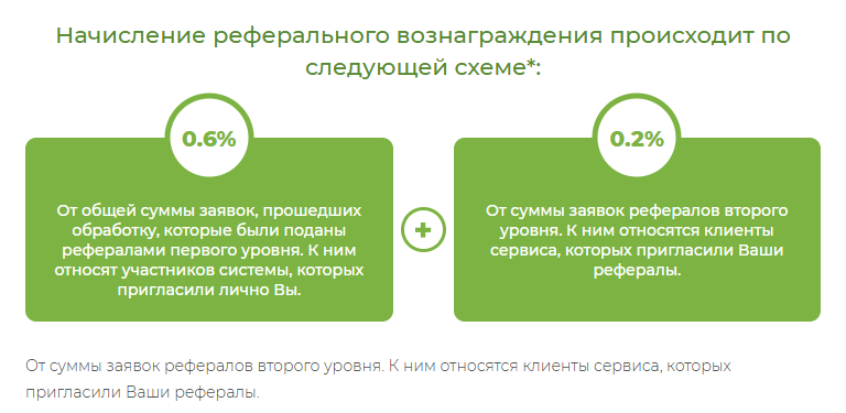 ychangers net