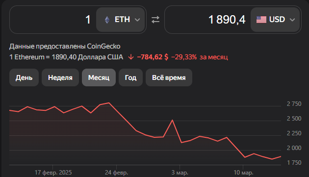 ychangers net отзывы