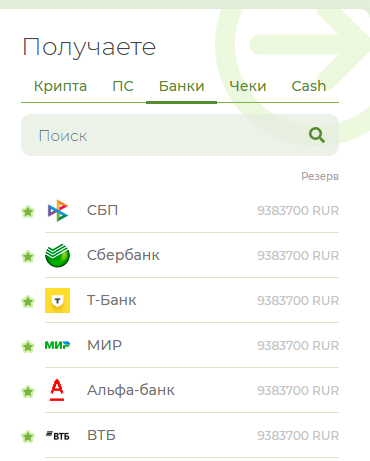 ychangers net отзывы