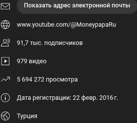 ютуб youtube мани папа