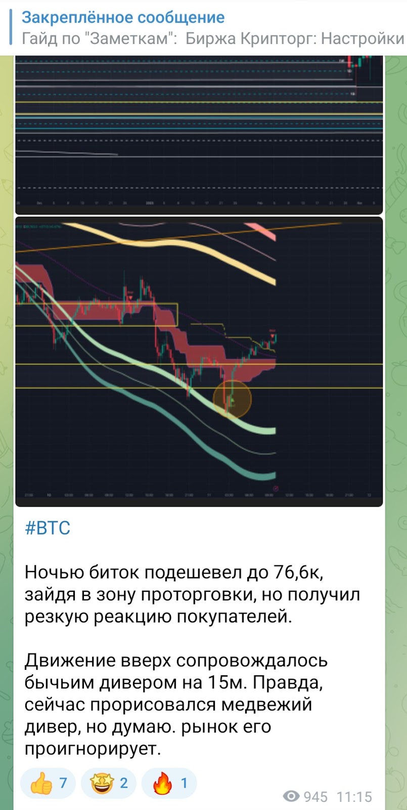 Заметки криптоэнтузиаста