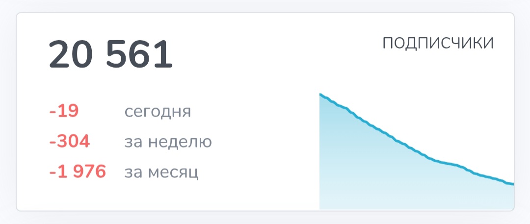 Заметки криптоэнтузиаста