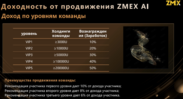 zmex