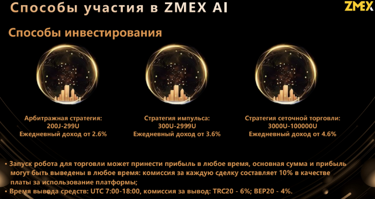 zmex fintech limited