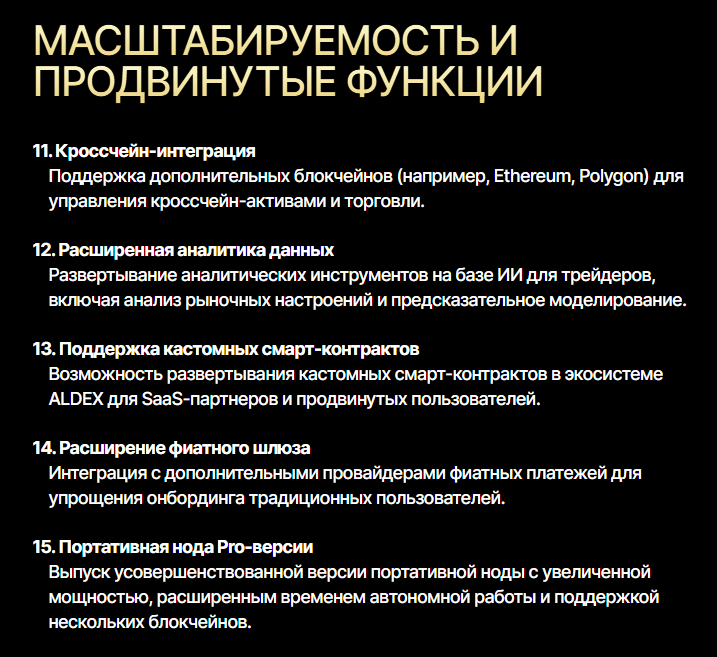 Aldex ai биржа