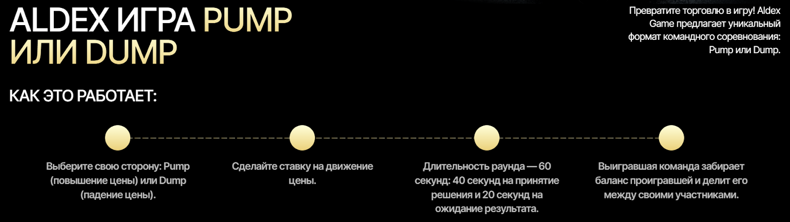 Aldex ai биржа