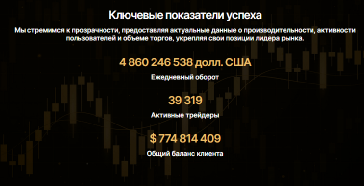 amalan xin pro отзывы