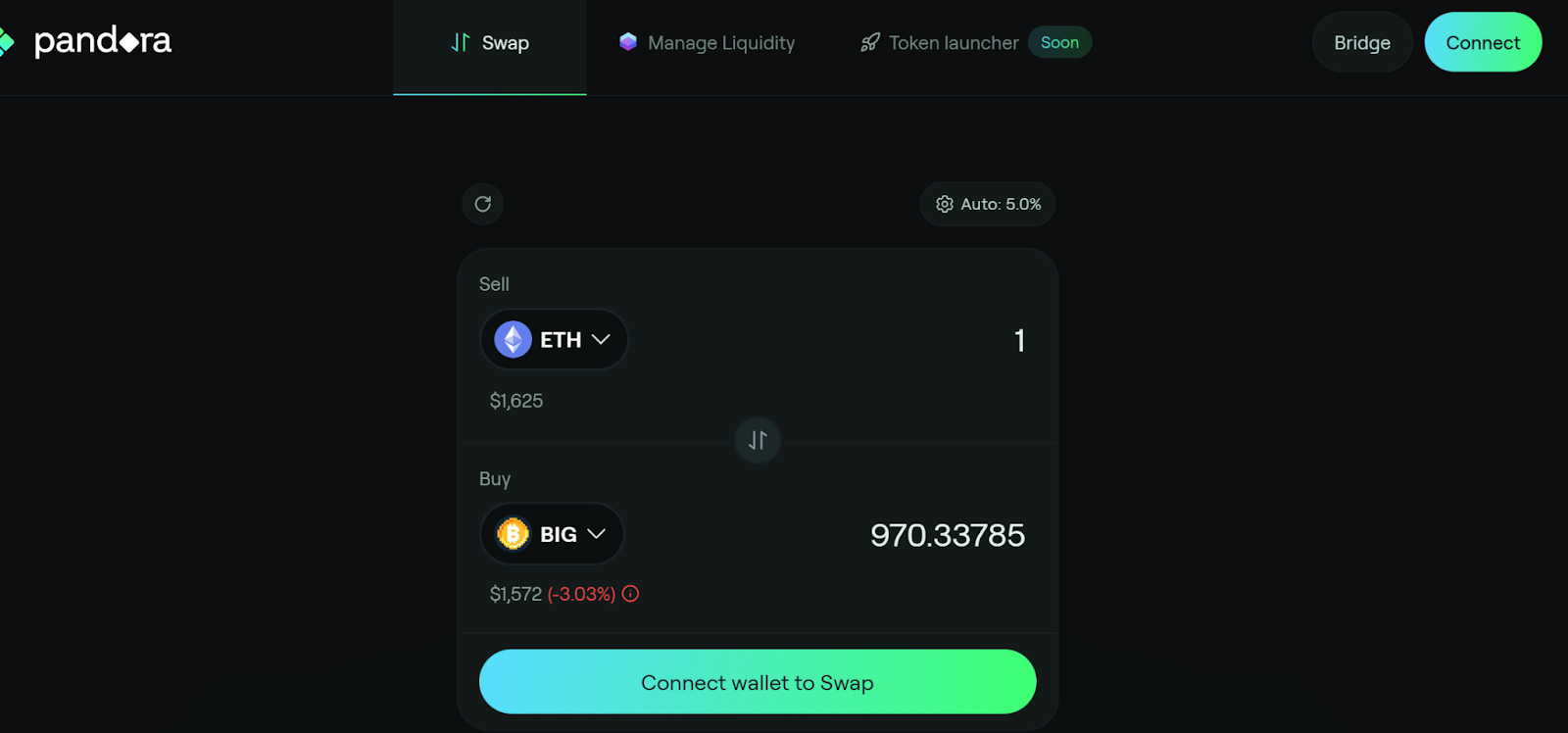 bigcoin отзывы