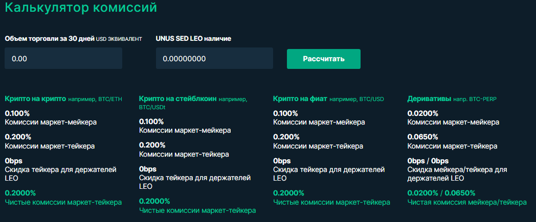 битфинекс отзывы