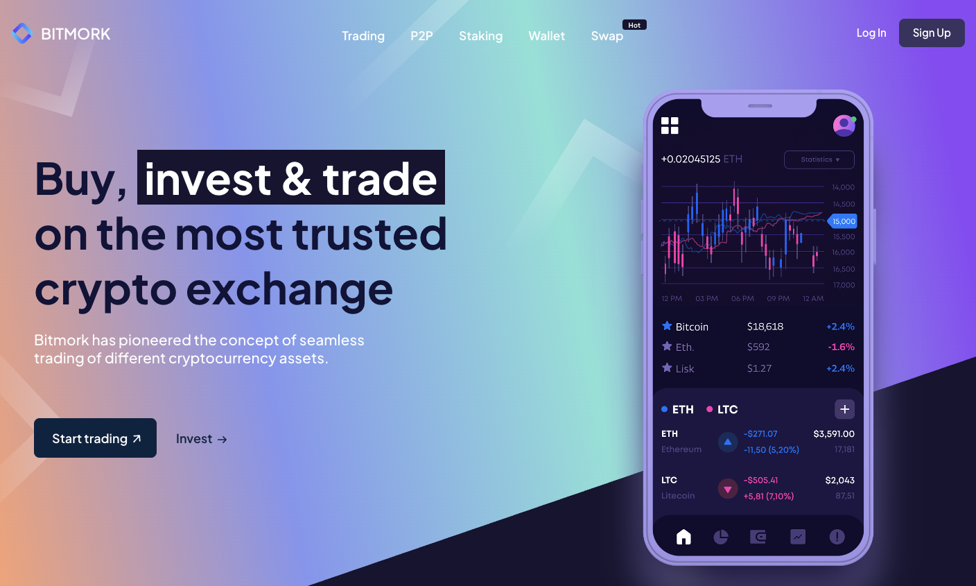 bitmork com биржа