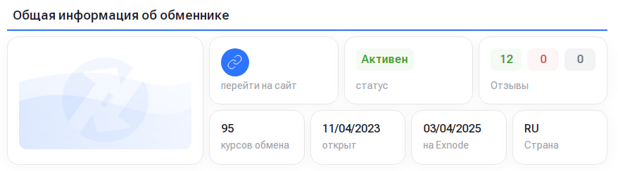 bitox