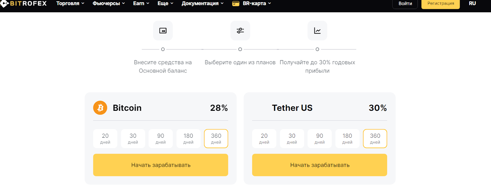 битрофекс биржа отзывы