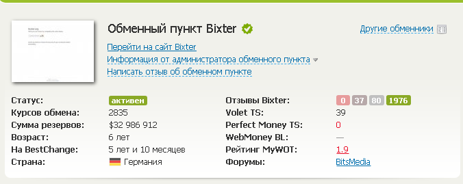 bixter exchange