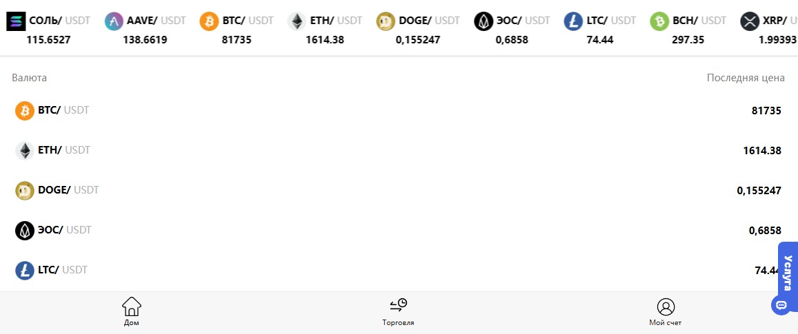 coinyf com отзывы