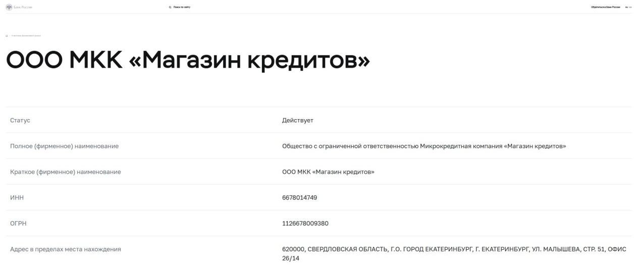 credit club отзывы заемщиков по кредитам