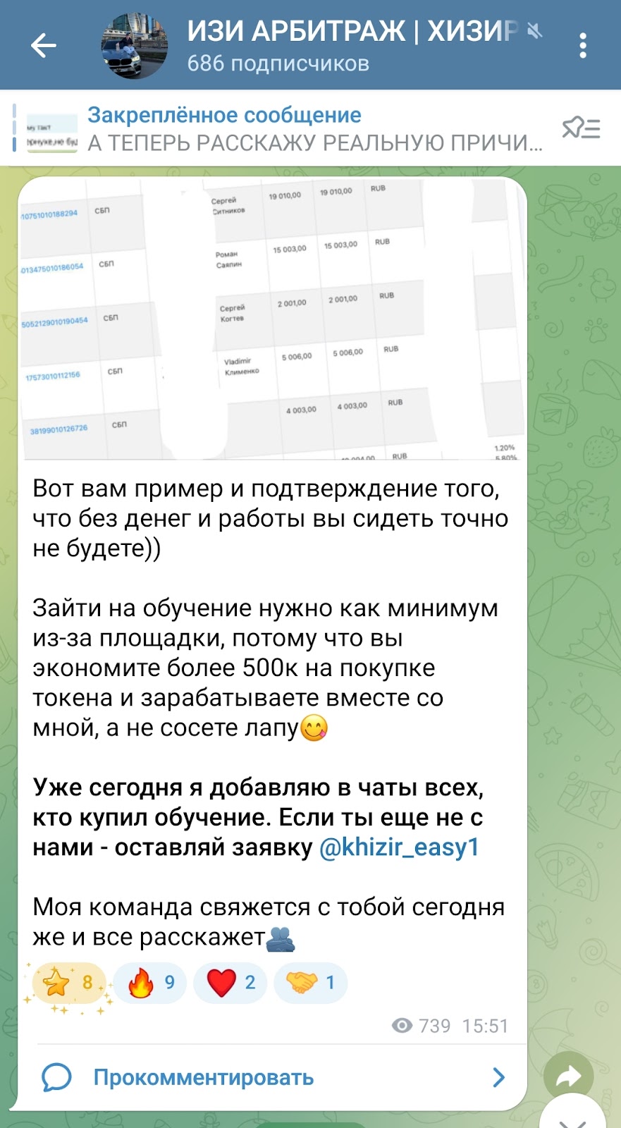 Crypto ХИЗА P2P Процессинг