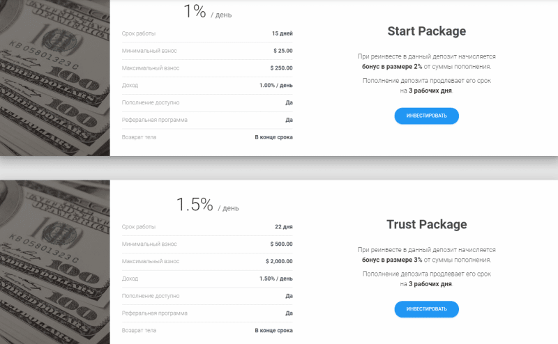 cryptotrust exchange отзывы