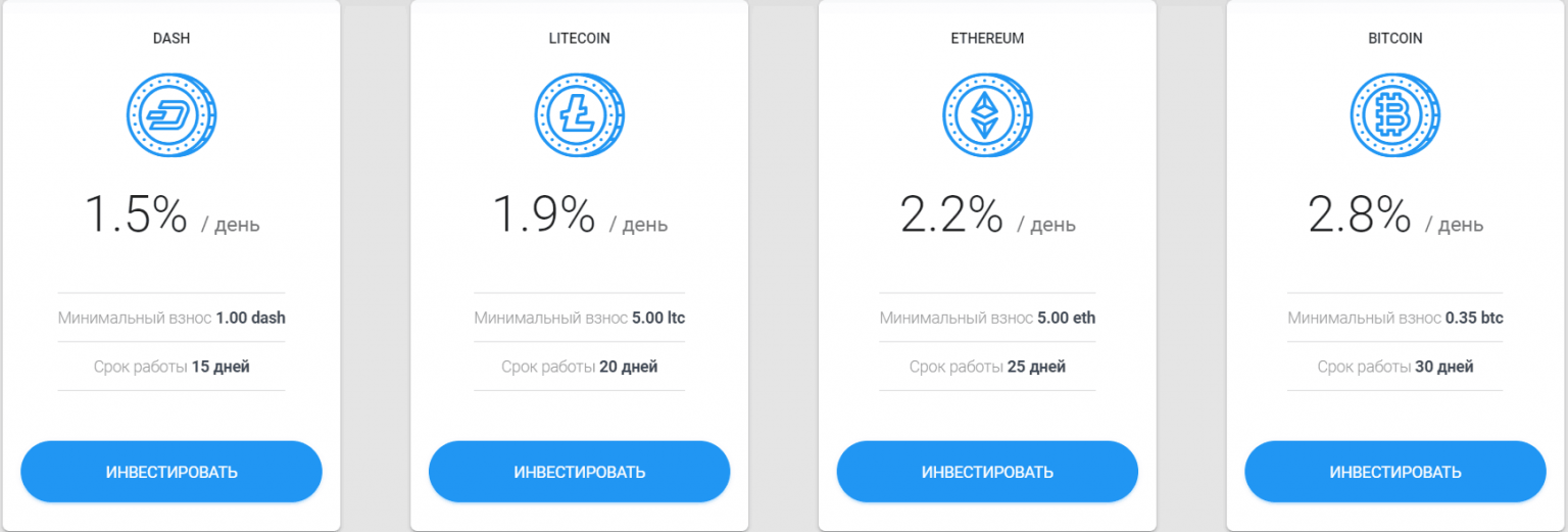 cryptotrust отзывы