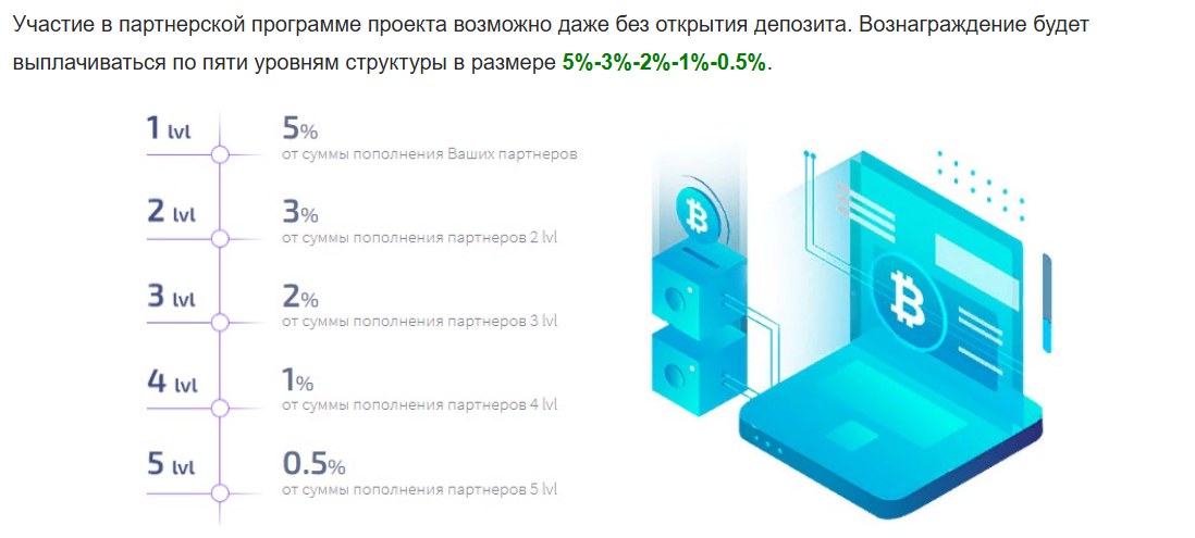 currency mining отзывы