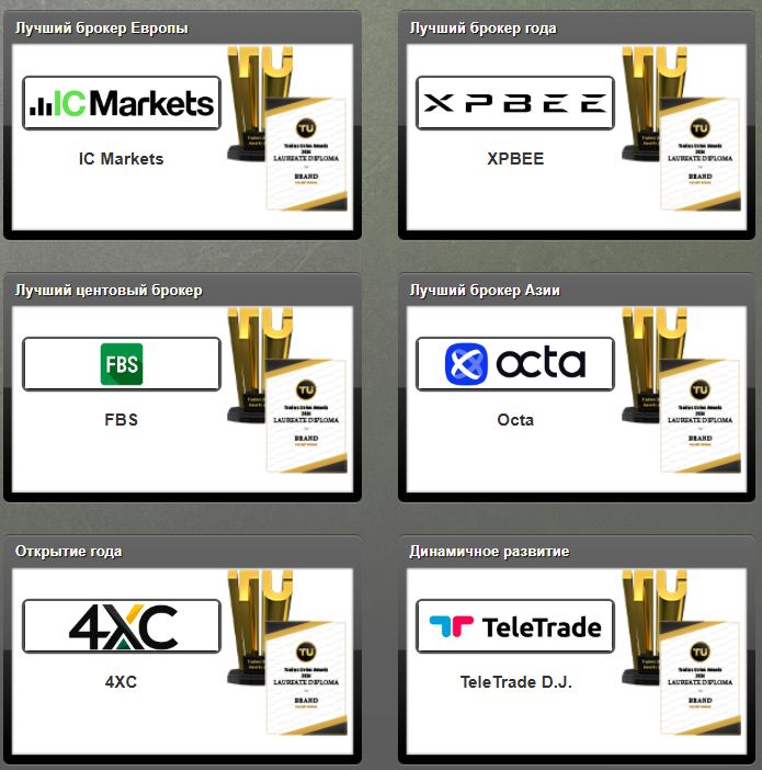 drogantix com отзывы