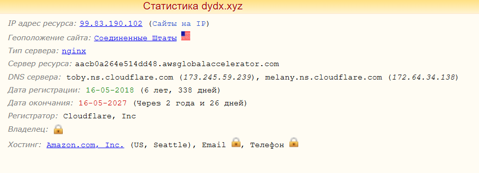 dydx trade