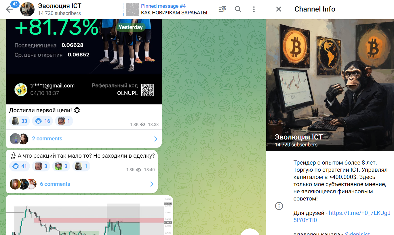 эволюция ict